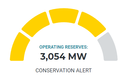 bbuchanan99's tweet photo. This just happened...Here we go #Ercot https://t.co/fcDROSj4ej
