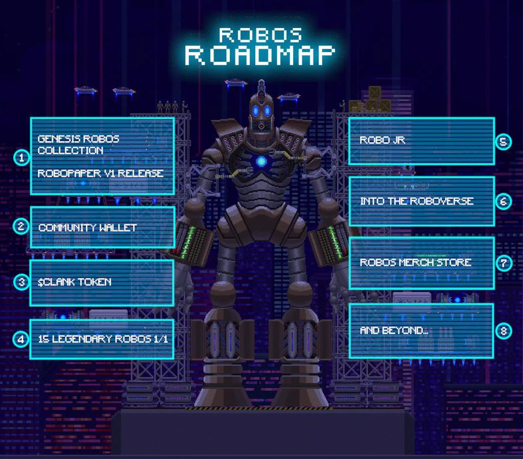 InvestingBIG_'s tweet photo. @itsdummysays @pxRobos for sure! 🤖🔥 Amazing roadmap, dope artwork, 2222 Supply and staking is LIVE from your own wallet! Start stacking !Clank right away! 🤝 https://t.co/TN1AMJaZm7