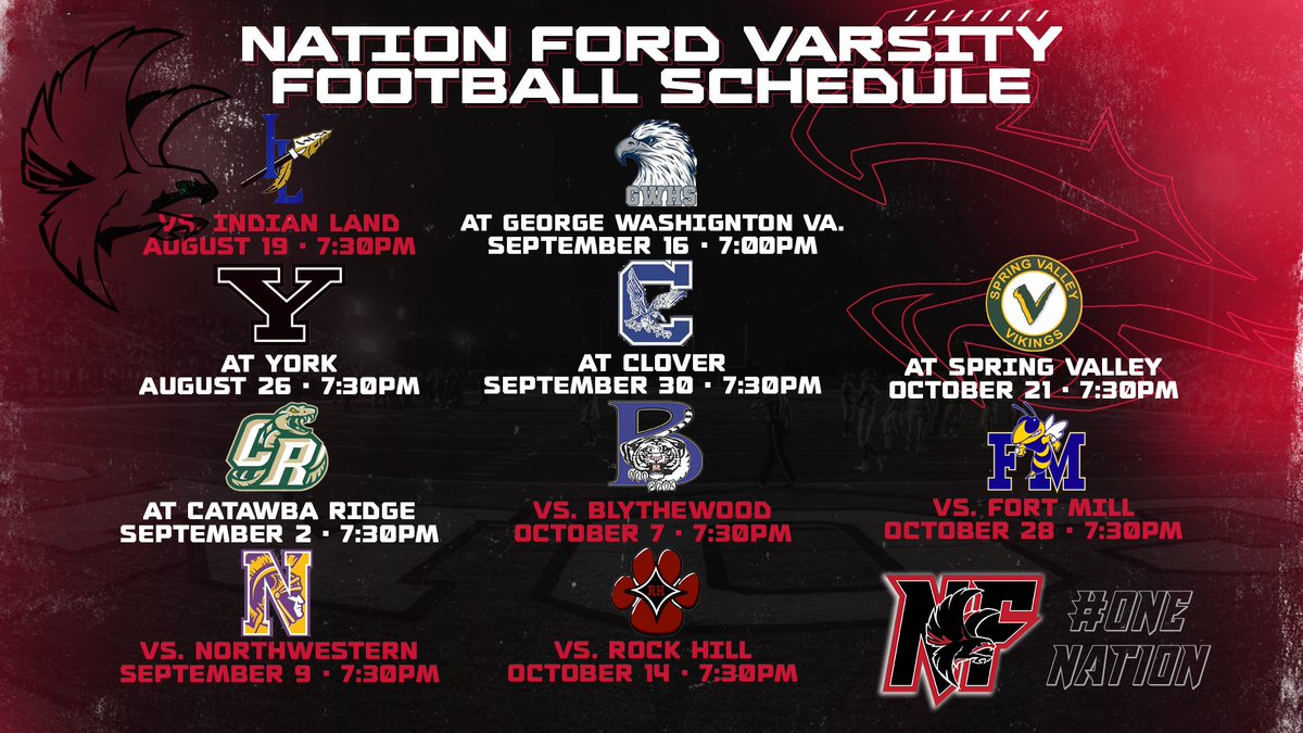 NAFO_Football (@nafofalconsfb) on Twitter photo 