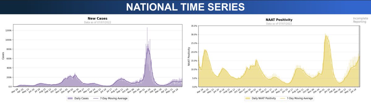 Natalie E. Dean, PhD tweet media