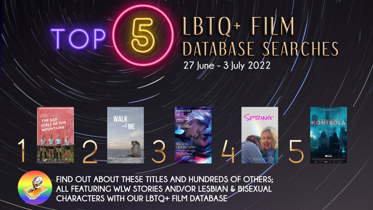 #Top5 searches on the #LBTQFilmDatabase from last week!🎥🏳️‍🌈

1. The Sad Girls of the Mountains
@sadgrrrrls
2. Walk With Me
@movie_walk
3. Below Her Mouth
@BelowHerMouth
4. Spring
5. Control

FIND out more here👉  bit.ly/2SehAFn