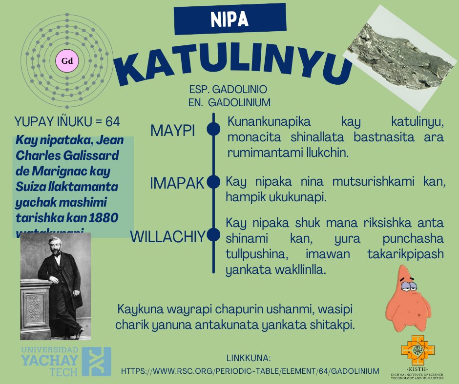 Science for Kichwa tweet media