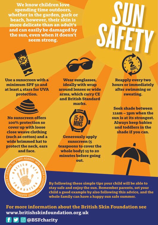 As the temperature rises this week, make sure you stay safe in the sun by following these top tips from @BSFcharity #SunSafety #Shade #LookAfterYourSkin #StayHydrated #RememberYourSPF