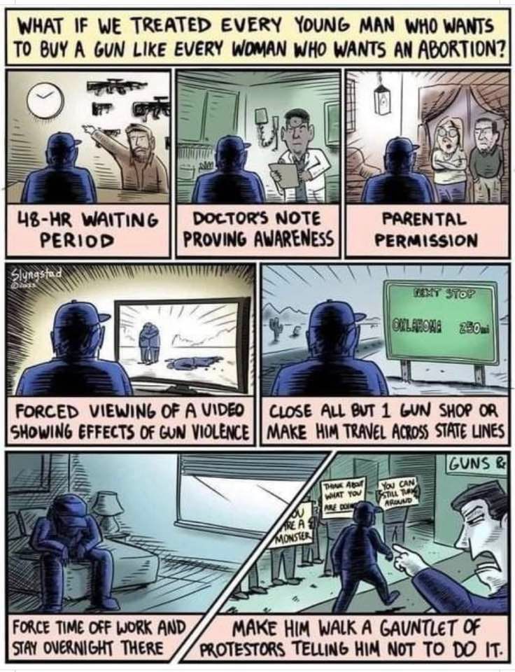 What if we treated every young man who wants to buy a gun like every woman who wants to arrange an #abortion? #AbortionRights #GunLawsSaveLives