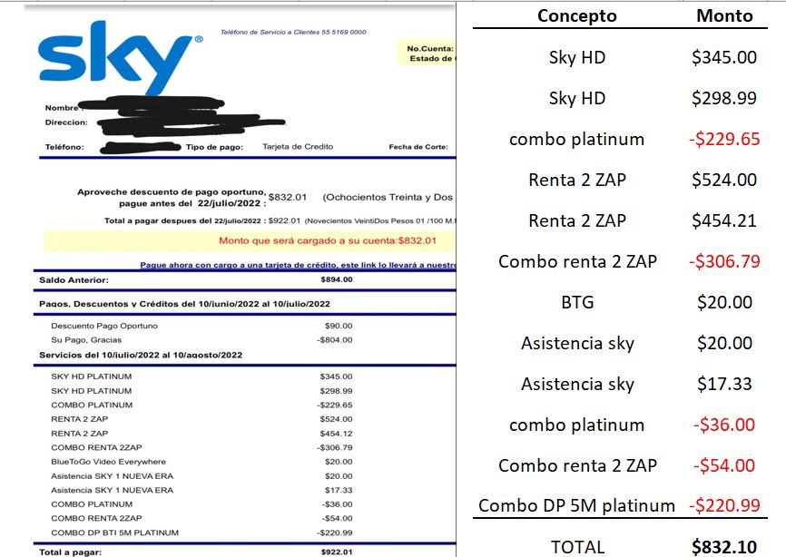 PepedeLarge's tweet photo. @AtencionProfeco @Profeco @skycontigo en donde puedo denunciar estados de cuenta engañosos???  La suma de los montos por cada concepto incluye el “descuento” por pronto pago…. https://t.co/lbm0vQlFu3