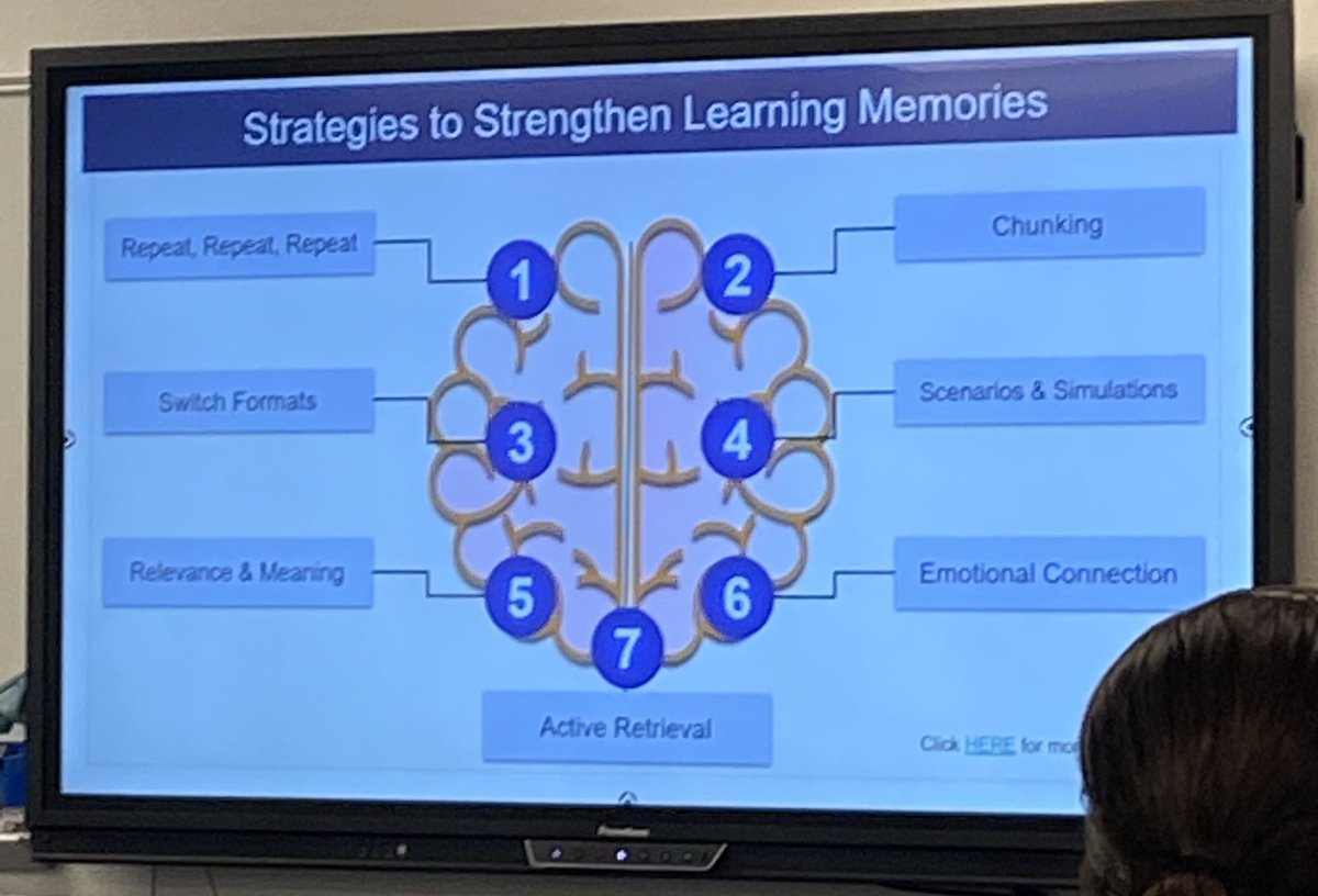 MrsGtheOG's tweet photo. Life long learning happening today! #totalleerad @SDLCPD_dept https://t.co/70b4bIXqkw