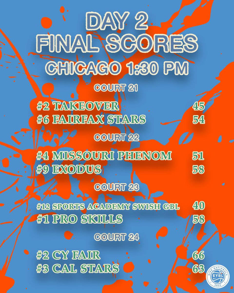 NikeGirlsEYBL's tweet photo. 🏀 Monday, July 11 
📍 Nike Nationals 
⏰ 1:30 PM  

#2022EYBL | #NikeNationals https://t.co/GkhhG7AOmQ