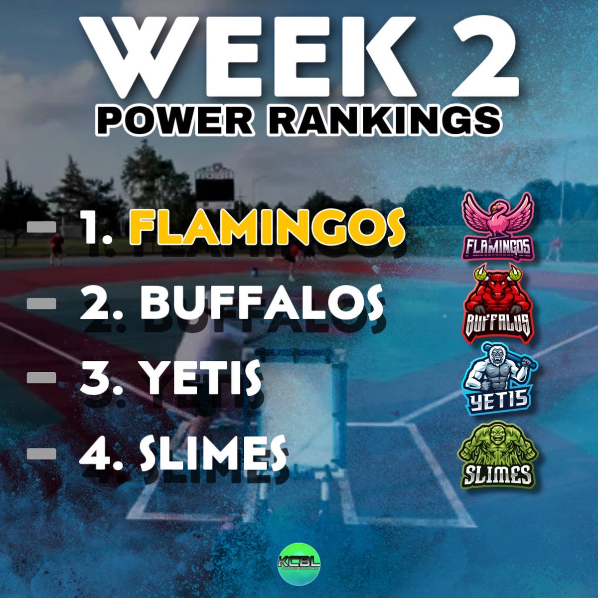 _kcbl_'s tweet photo. 🚨Week 2 power rankings now posted!🚨

😳Who do you think will be #1 next week?😳 https://t.co/wjVFQmzzpS