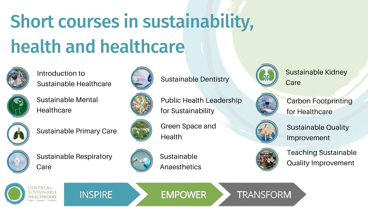 📢We are delighted to now offer 12 courses in sustainability, health &amp; healthcare! 

👥Each of our courses offer a mix of core concepts &amp; case studies, followed by live online workshops with expert advice on applying theory to practice in your setting!

➡️ sustainablehealthcare.org.uk/courses
