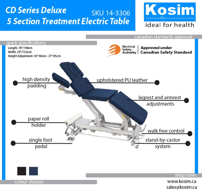 KosimHealth's tweet photo. Have you shopped our new tables yet? CD Series Deluxe version is a 5 section treatment electric table that consists of many features like stand by castor system, walk free control, and height adjustments 🤗! 

#newtables #kosim #kosimhealth #chiropractors #physiotherapists https://t.co/mIEsq8Eoyx