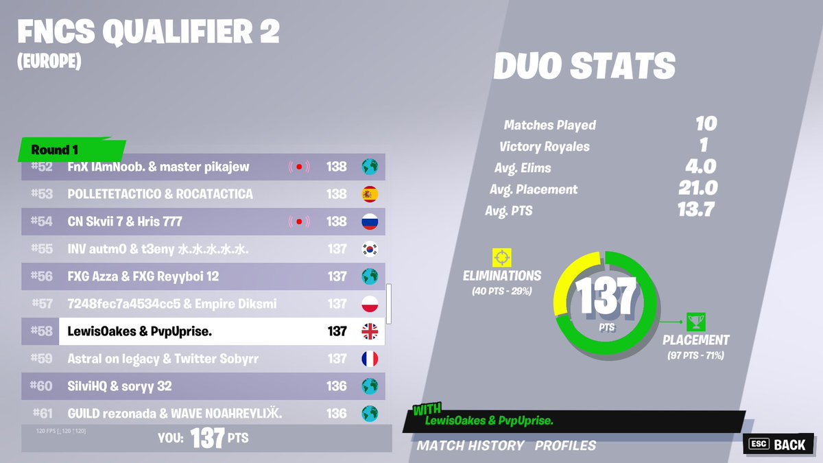 PvpUprise tweet media