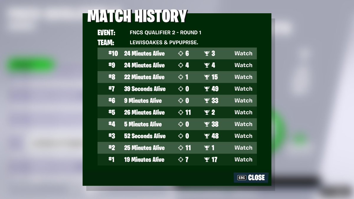 PvpUprise tweet media