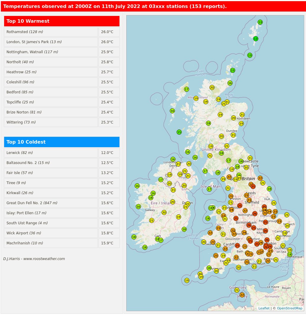 RoostWeather's tweet image. Latest hourly temperatures from official observing sites at 2000Z on 11th July.

#Rothamsted was the warmest place with a #temperature of 26.0C.

roostweather.com