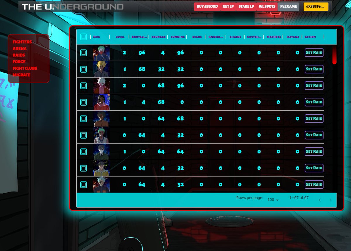 just workin up a lil dashboard. filter.. sort.. RAID!!    btw... FORGE mint date a week from today <a href="/Underground_nft/">The Underground</a> #avax #nft #P2E  #avalanche #P2Egaming #nfts 🚀🛰️🛸