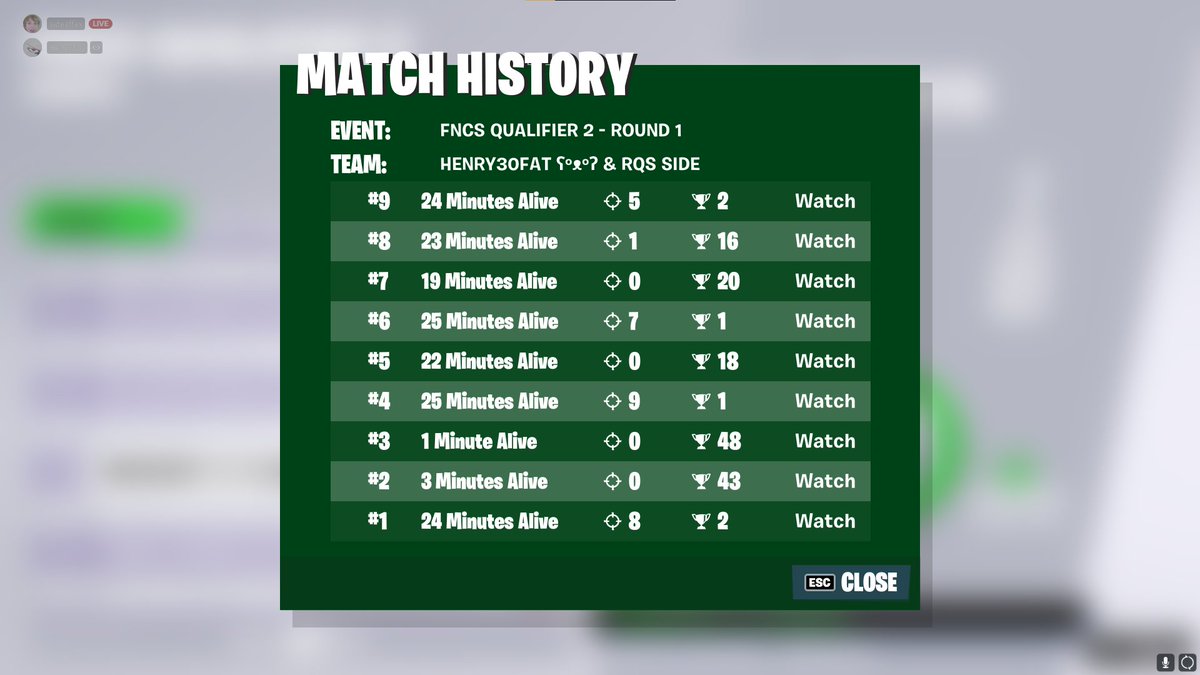 make a wish for 500 pr player @H3nry30 
<a href="/RQSesports/">RQS</a>