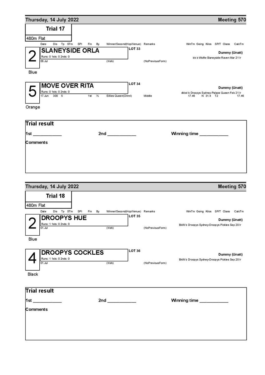 AnIrGreySale's tweet photo. Catalogue for @Monmoredogs sale on Thursday 3/3 https://t.co/NEVgVTs9SM