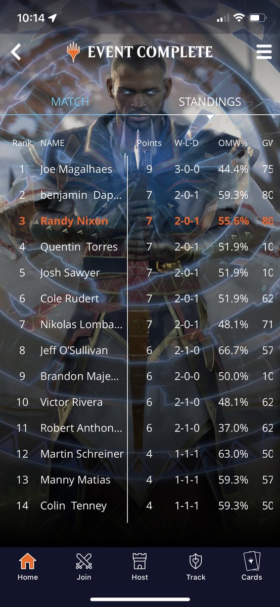 Didn’t do well in the $30k but got 3rd in a modern challenge🔥