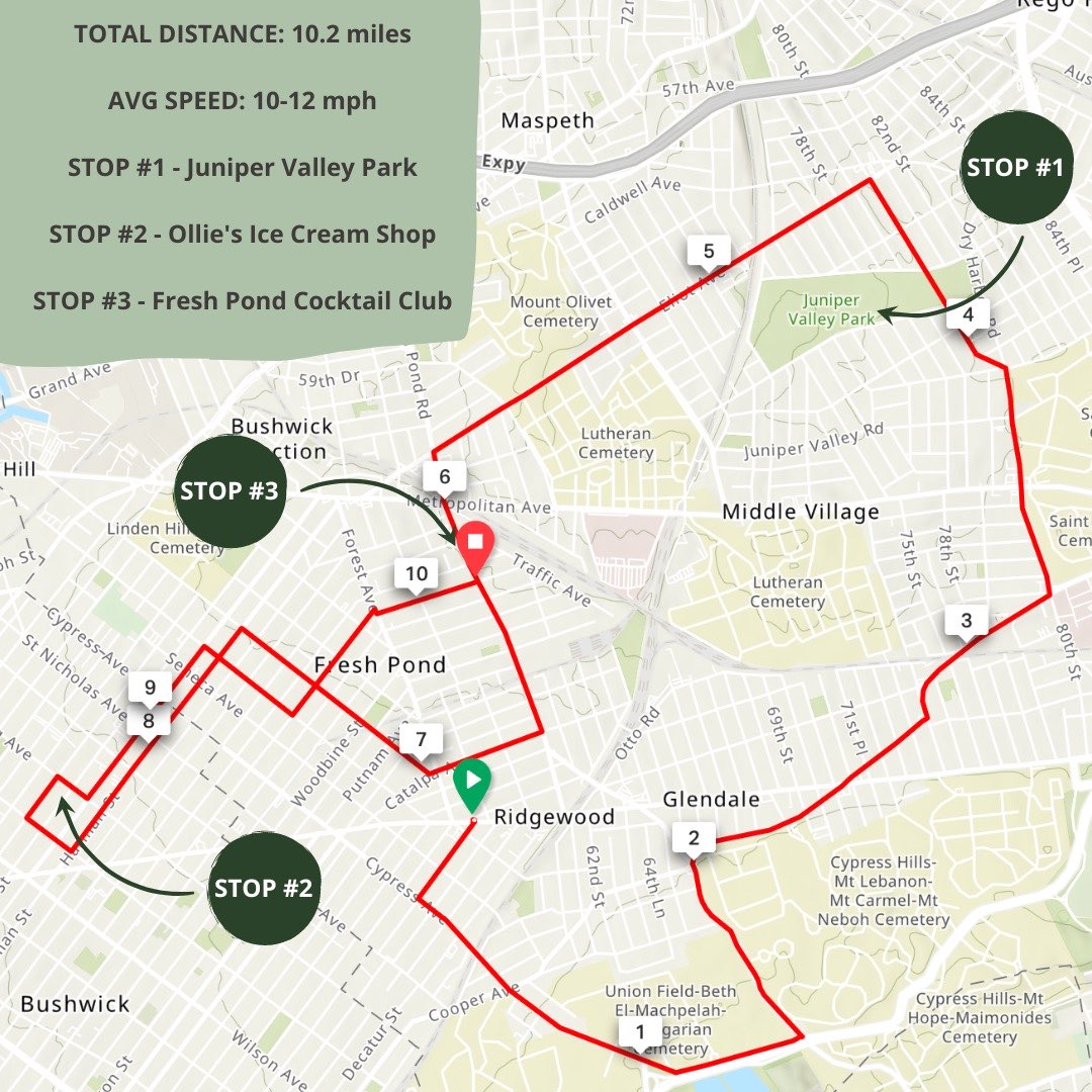 RidgewoodRides's tweet photo. Here's the route for Thursday's RIDGEWOOD RIDES group bike ride! Stops: Juniper Valley Park 🌳 Ollie's Ice Cream🍦 Fresh Pond Cocktail Club 🍷

All levels welcome. If you've never been on a group bike ride before, join us!

Thursday, July 14
Meet at 71st Ave Plaza
6:30pm
🚴‍♀️🚴🚴‍♂️🚴‍♂️ https://t.co/Rhrk8ctiIV