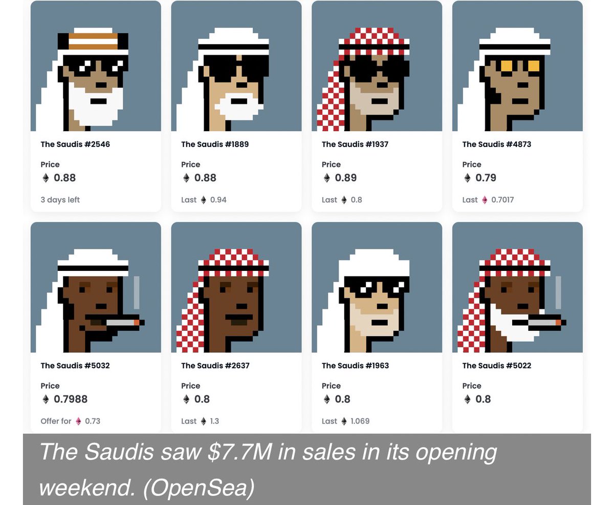 namics_io's tweet photo. NFT project that is booming despite crypto winter! 

#TheSaudisNFT has hit $7.7M on #OpenSea in first weekend of trading 

Should more projects go the route of free mint? Share your opinion! 

#nft #FreeMint #Web3 https://t.co/BwOgzDO12m