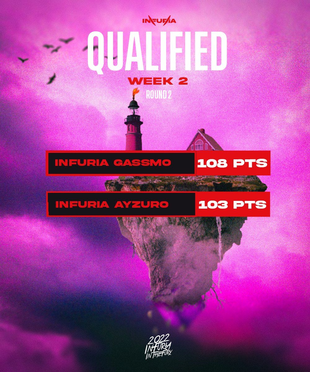 1ère étape de passée ! 💥

🔥 <a href="/GassMo_/">GassMo</a> x @Scoolefn 
🔥 <a href="/AyZuro_/">𝓐𝔂𝔃𝓾𝓻𝓸</a> x <a href="/TalmoFN/">Talmo</a>  

💨 Direction le round 2 ! 

#INTHEFURY ⚫️🔴