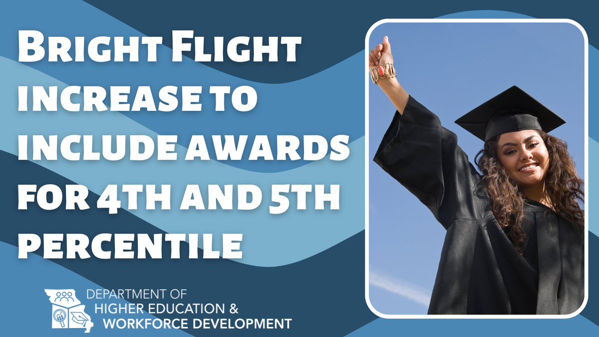 MODHEWD's tweet photo. Calling all Class of 2018-22 seniors! A new Bright Flight increase includes awards for students in the 4th and 5th percentiles. This means if you scored a 30 on your ACT and are still enrolled in college, you may qualify for Bright Flight this year!

Read: https://t.co/5peb21Hn01 https://t.co/T0Vjw2GJc9