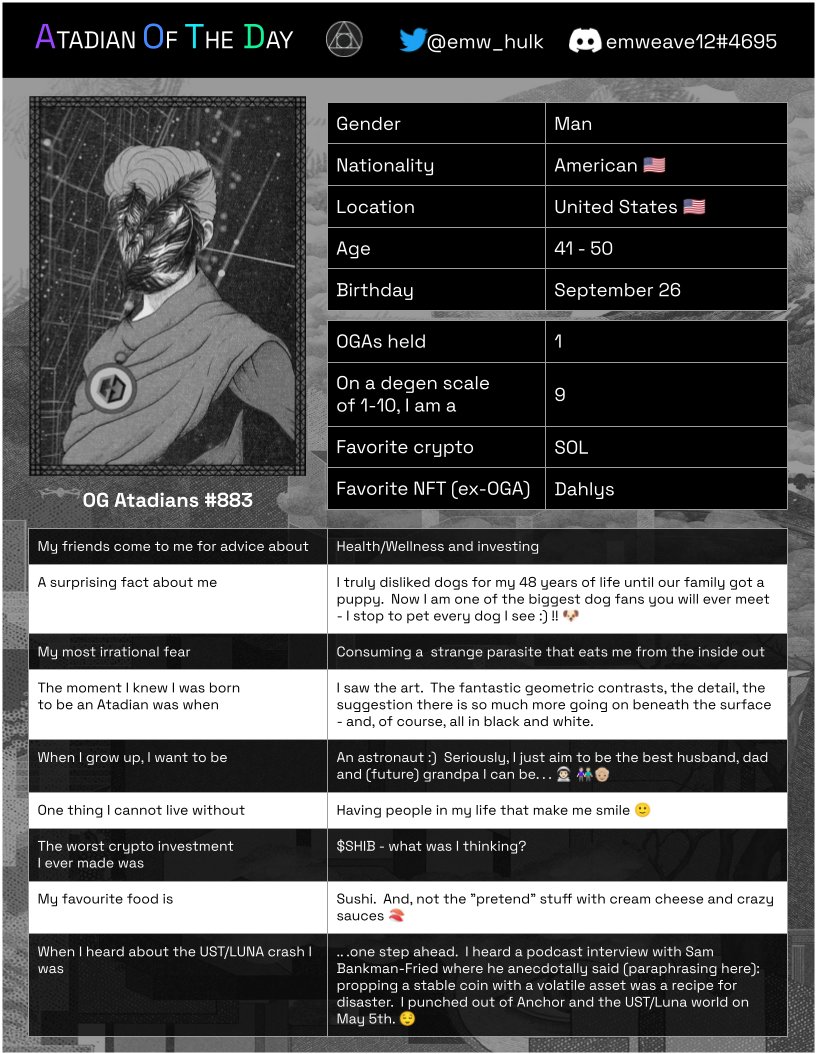 atadia_io's tweet photo. It’s time for #AOTD! ⚫️⚪️
@emw_hulk knew exactly when he was born to be #Atadian.
Just don’t go investing in too many dog coins, let’s stick to $ATA for a bit longer 🤞🏼
#Atadia #WAAA https://t.co/8yc9fOh7kw