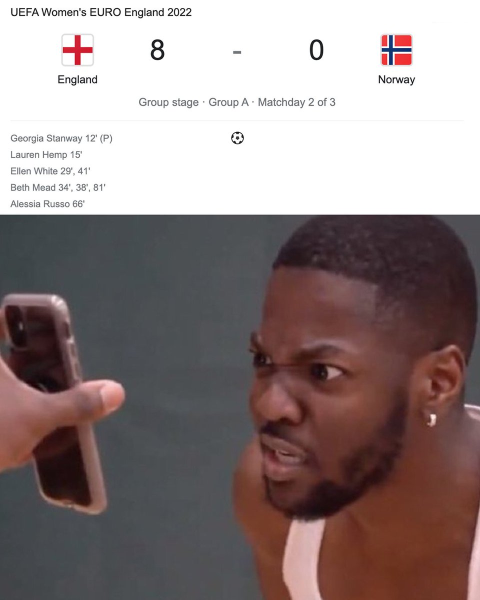 WGolazo's tweet image. England did what now?! 😲