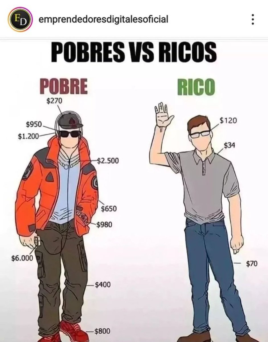 el pobre es pobre porque usa gucci