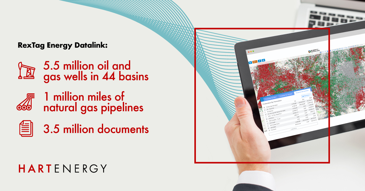 Included in a #HartEnergy subscription, the Rextag Energy Datalink provides powerful #DataVisualization tools to map out millions of datasets containing information on millions of wells, #pipelines, and more. Learn more about this impressive resource: okt.to/WEUGb9