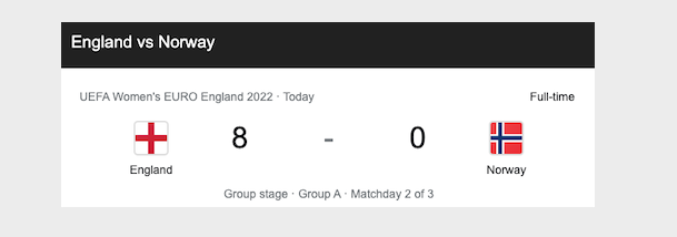 Big congratulations to England on their record-setting 8-0 victory over Norway at UEFA Women's EURO 2022. Outstanding performance, exhilarating football with clinical finishing from Beth Mead. #Lionesses