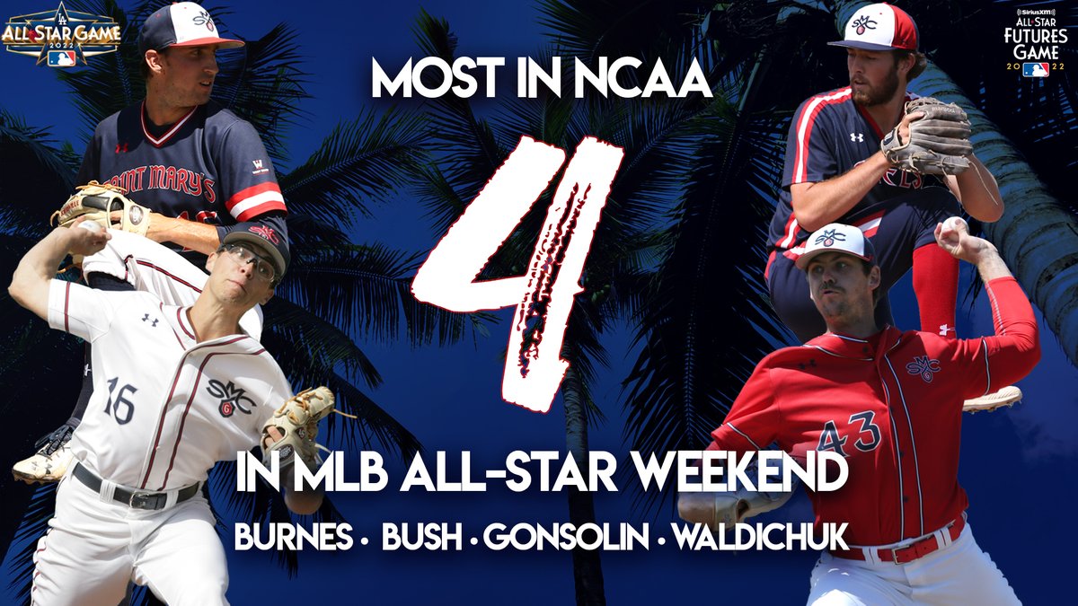 SMC_Baseball's tweet photo. The SMC Baseball program earned a rare feat over the past weekend, becoming the only college program to place two players in the @MLB All Star Game and two players in the MLB Future's Game in the same season! #GaelsRise #MLBAllStarGame2022 

Full story ⬇️

https://t.co/XbG2LTJsir https://t.co/T9A53nLDo1