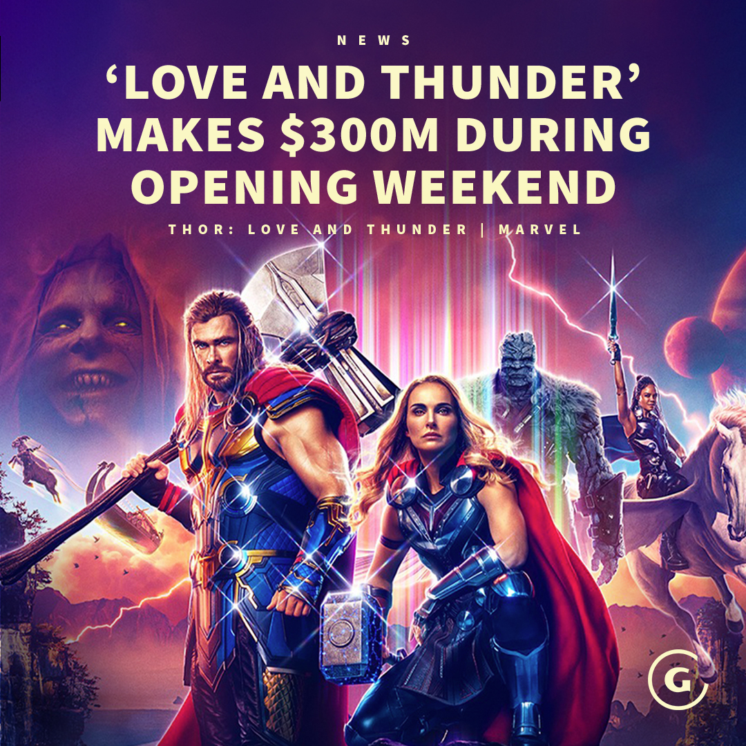 Thor: Love and Thunder Earns $143 Million in U.S. on Opening Weekend