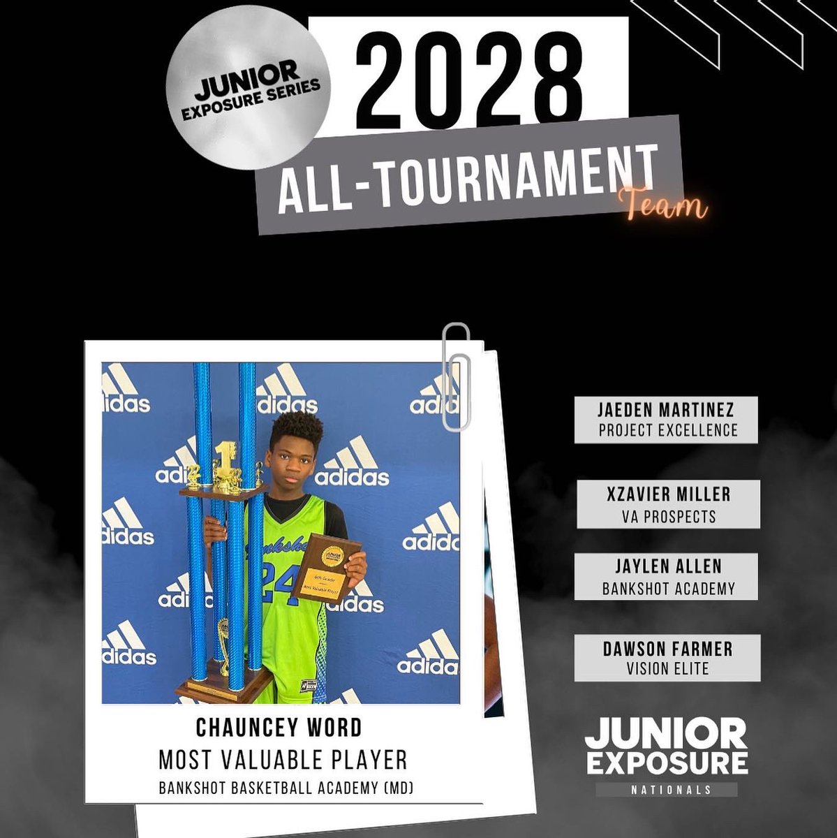 Jr3SSB's tweet photo. Congratulations to your Class of 2028 All Tourney Team 🎉
Chauncey Word | Bankshot (MD)
Xzavier Miller | VA Prospects
Jaden Martinez | @realprojectex
Jaylen Allen | Bankshot Academy (MD)
Dawson Farmer | @CKYVISION
#JrNATL /// #JrExposure https://t.co/CLcCOLCbJs