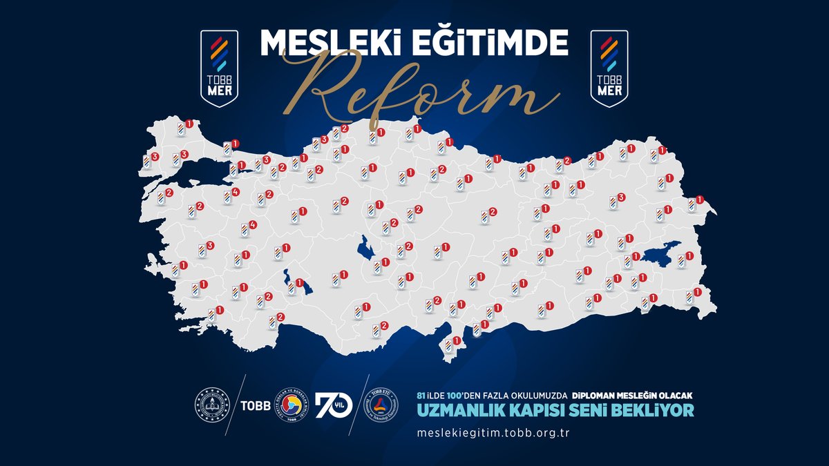 Çumra Ticaret ve Sanayi Odası (@cumratso) on Twitter photo 