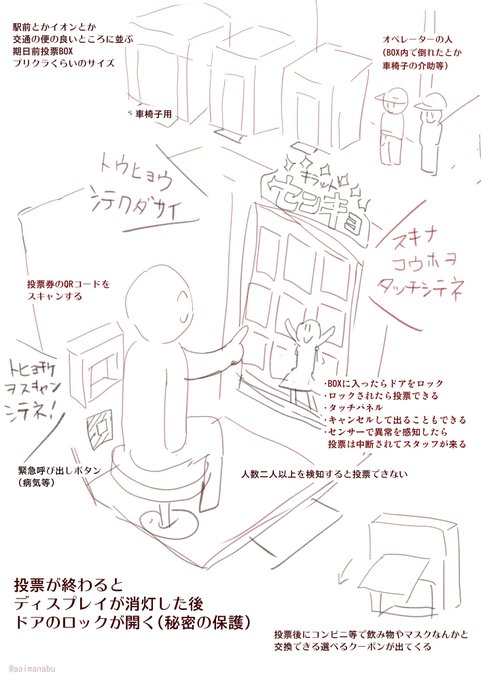 前になんとか期日前投票を気軽に他人にバレないように楽しくできんかなと考えたことあるけどコストが凄いかかりそう 