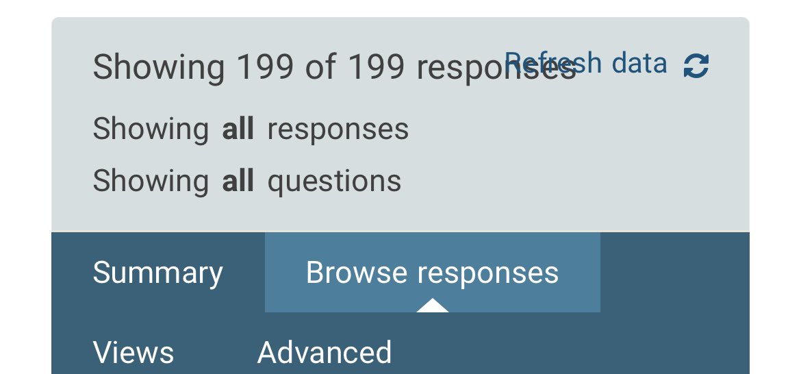 SianBaldock's tweet photo. Someone please put me out of my miseryโฆ ๐๐ผ๐ #refreshpage @PHAST_Study https://t.co/UjVQwvbNvW