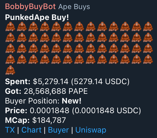 PunkedApe tweet media