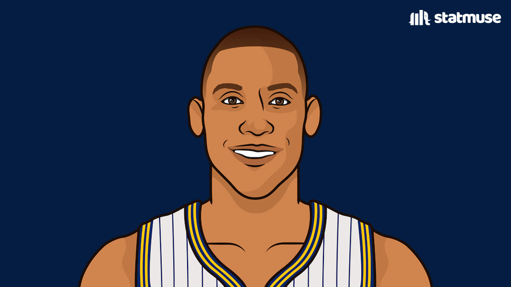 statmuse's tweet photo. You’re inbounding the ball for the final shot. Who do you pass it to? https://t.co/5oV986XpZ9
