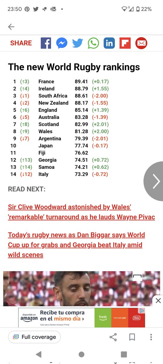 Upsdell's tweet photo. Latest rugby world rankings? Just mad Ted! #Rugby #irfu https://t.co/jpTqlO82ks