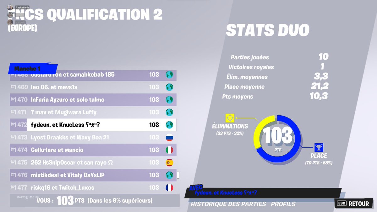 KnucLess7's tweet image. Qual FNCS week 2 w/@Fydeun 
gg bg @FNCompetitive