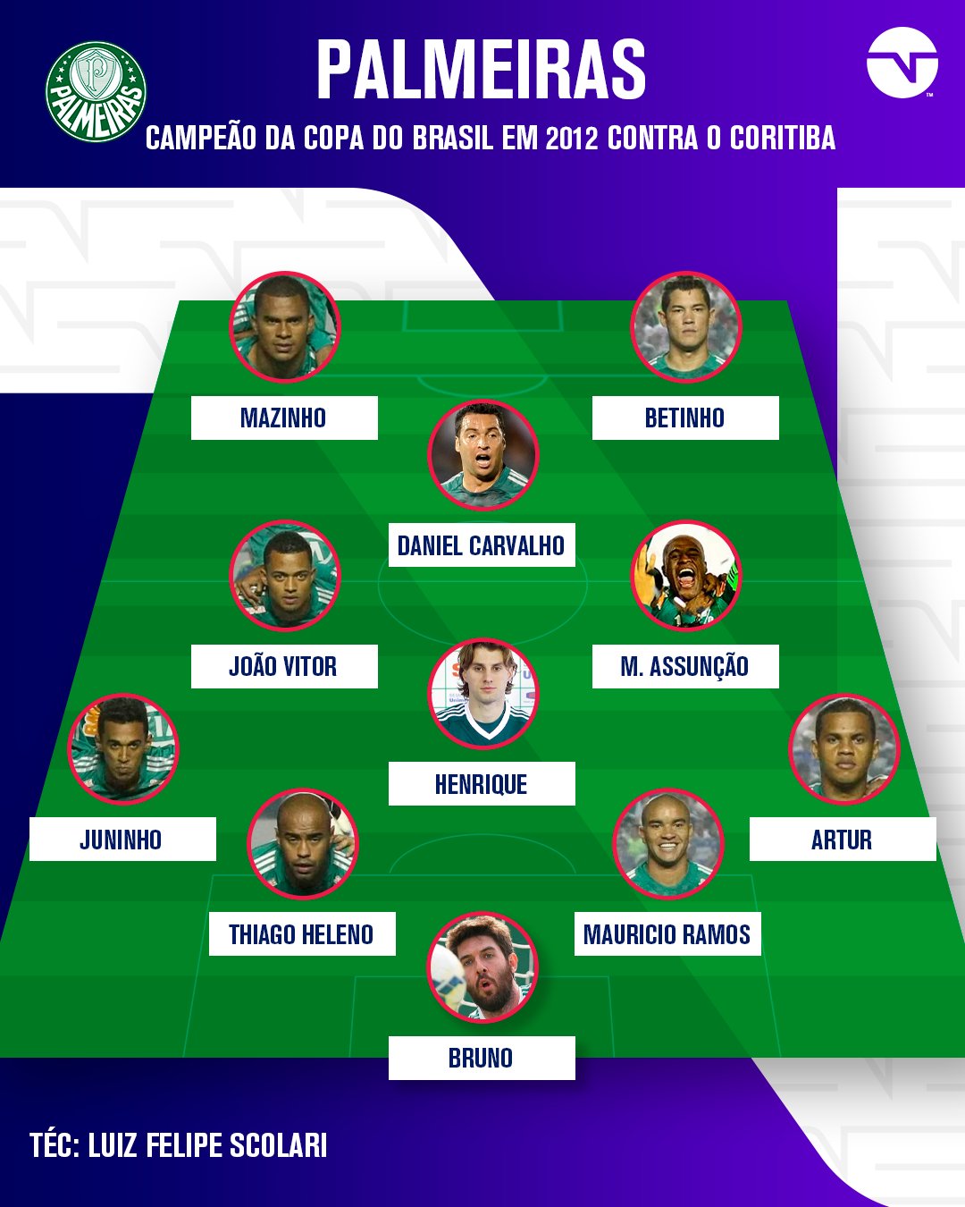 TNT Sports Brasil on Twitter: 