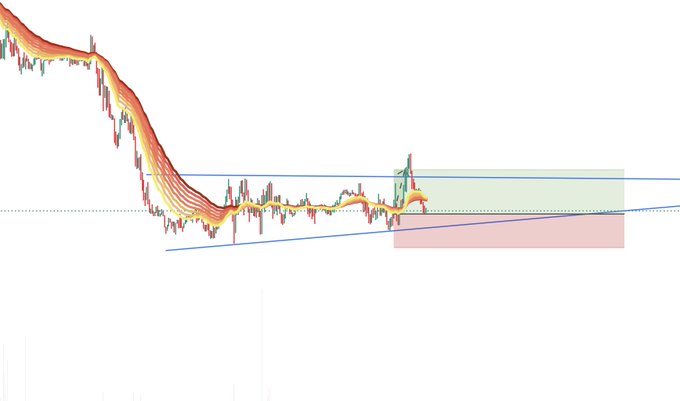 Forex_Signals05's tweet photo. Boooom, another one. EURGBP from the VIP Group Smashed its TP Target 🔥🎉

Join VIP and get 10+ Signals per day! https://t.co/0Au0fxPKOY