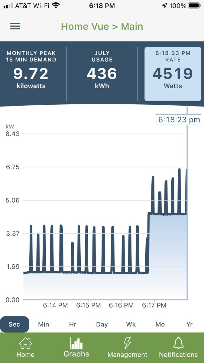 Energy Vanguard tweet media