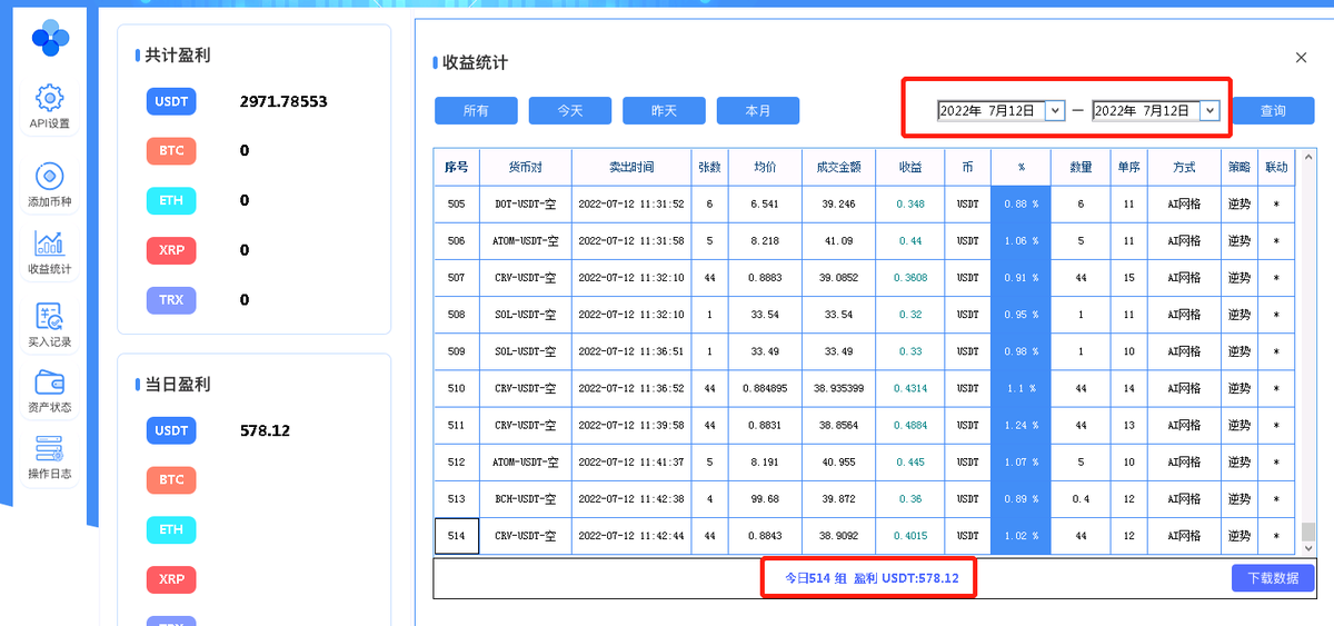 BOSENXIMAGE's tweet photo. BTC \ ETH 
涨涨跌跌、精准拿捏
熊市想赚钱量化交易你确定不了解一下吗？ https://t.co/l6oTUkWyqG