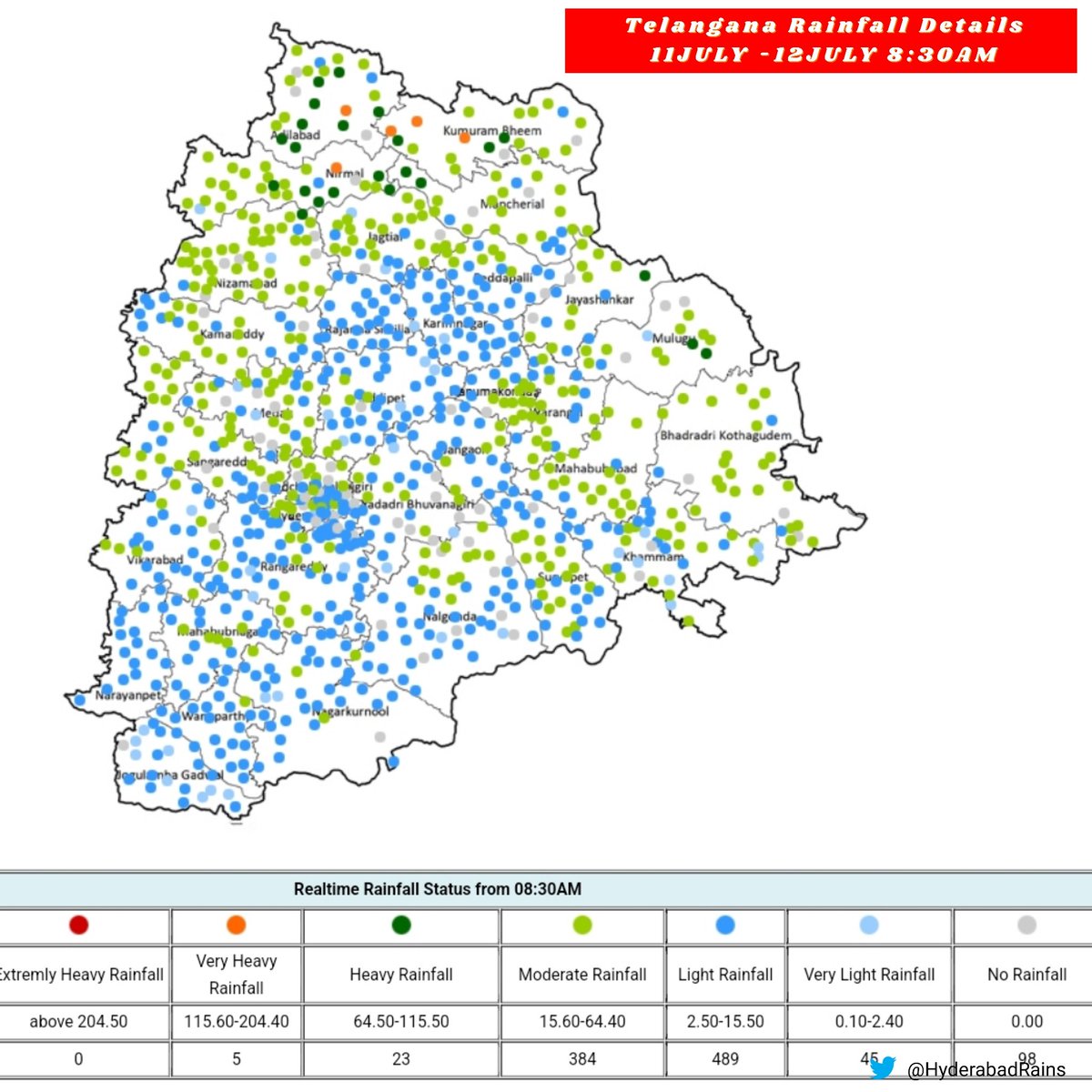 Hyderabadrains's tweet photo. #Telangana & #Hyderabad Rainfall Details last 24Hrs
#Kerameri(#KomaramBheemAsifabad) with Highest 176.5mm
#GHMC
Suraram:24.8mm
Gajularamaram:24.3mm
Jeedimetla:23.8mm
#HyderabadRains
More Details 👇 https://t.co/be5S1telH4