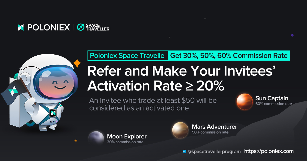 Poloniex Exchange tweet media