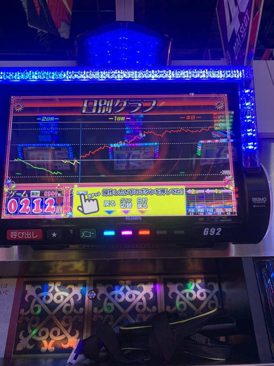 jagnabe's tweet photo. 先日のファンキー6あとづも！
挙動でわかるようになってきました！笑 https://t.co/vHo2lHbWJR