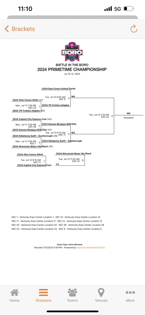 MathurinAgency's tweet photo. All teams advancing in bracket play at #BattleInTheBoro @Ohio_Basketball ⛹🏽‍♀️ https://t.co/8aYw2D8ZNx