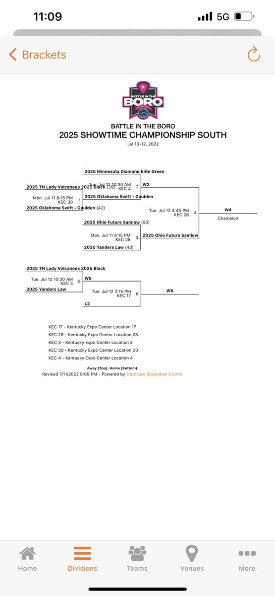 MathurinAgency's tweet photo. All teams advancing in bracket play at #BattleInTheBoro @Ohio_Basketball ⛹🏽‍♀️ https://t.co/8aYw2D8ZNx