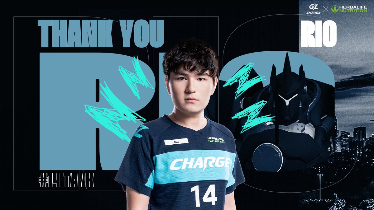 The very start. The very start. Рисунок english is a global language. The very start. It service cloud.